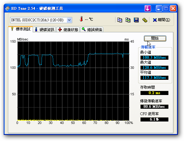 sshot-IntelSSD_C-4.png