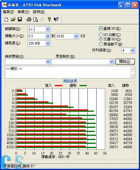 ATTO_HD_80G_7200RPM_C.jpg