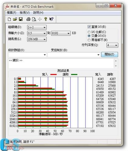 按一下觀賞整張相片