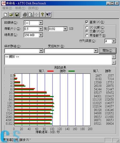 按一下觀賞整張相片