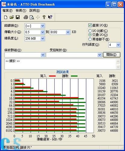 按一下觀賞整張相片