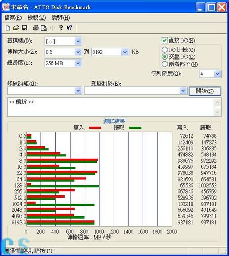 按一下觀賞整張相片