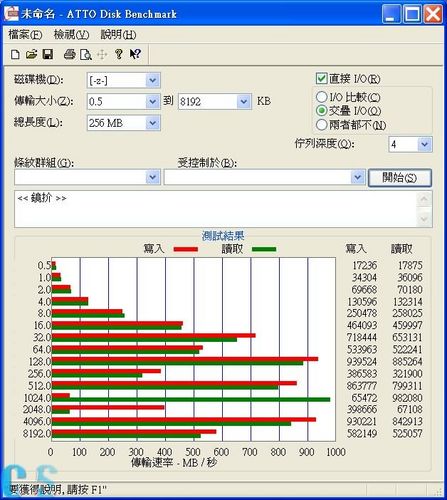 按一下觀賞整張相片