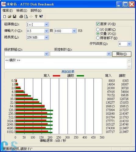 按一下觀賞整張相片